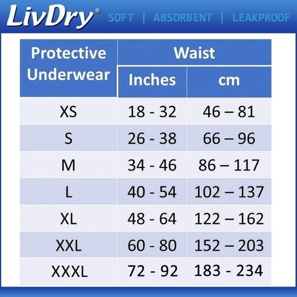 Livdry Ultimate Diaper