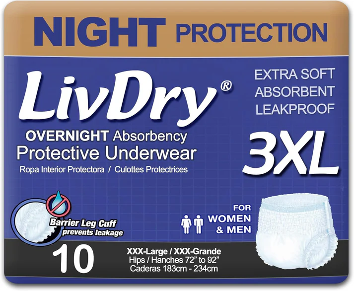 Livdry Overnight Incontinence Underwear